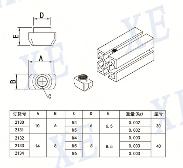 鋁型材配件國標T型螺母規格 鋁型材配件國標T型螺母規格