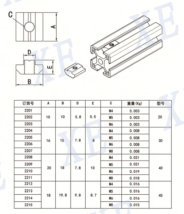 鋁型材配件歐標方型螺母 鋁型材配件歐標方型螺母