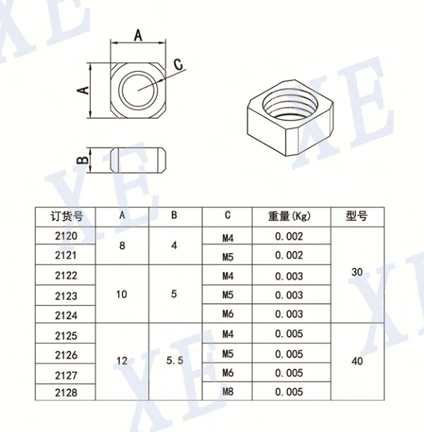 鋁型材配件四方螺母規格 鋁型材配件四方螺母規格
