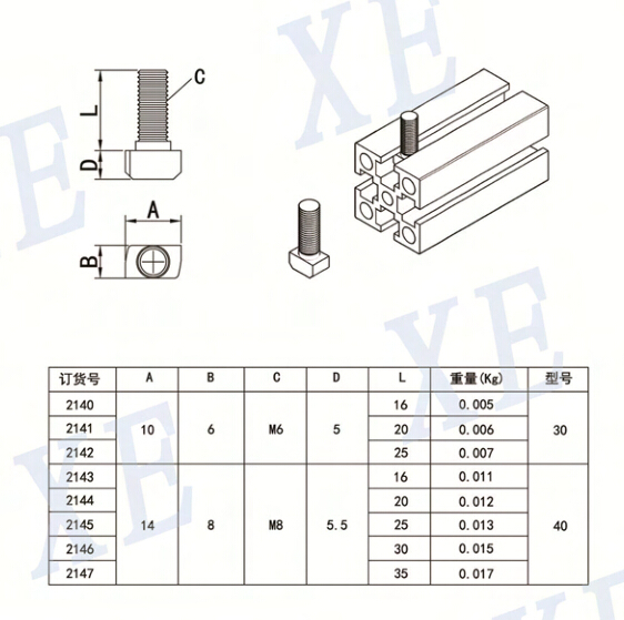 鋁型材配件國標T型螺栓規格 鋁型材配件國標T型螺栓規格