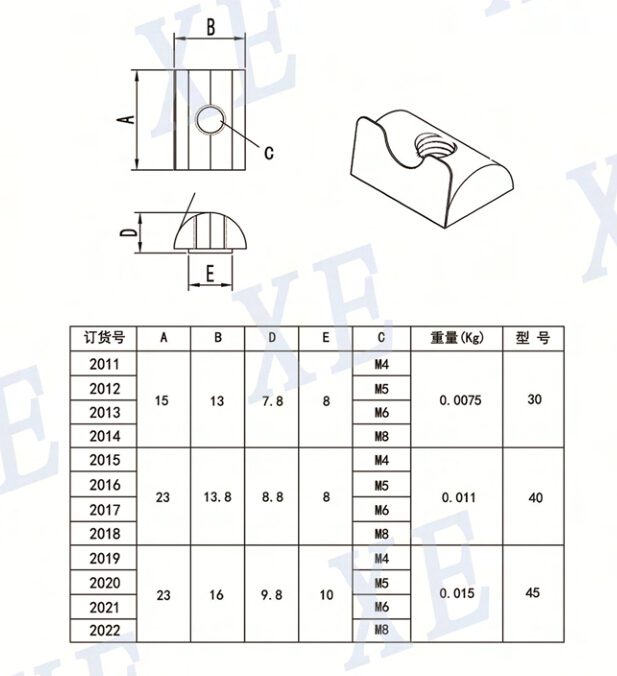鋁型材配件彈片螺母規(guī)格 鋁型材配件彈片螺母規(guī)格