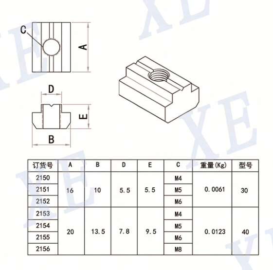 鋁型材配件國標方型螺母規格 鋁型材配件國標方型螺母規格