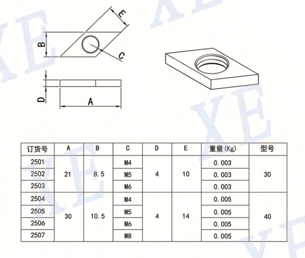 鋁型材配件菱形螺母規格 鋁型材配件菱形螺母規格