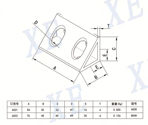 鋁型材配件三角角件價格 鋁型材配件三角角件價格