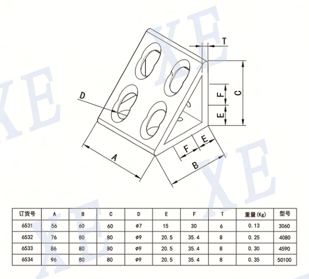 鋁型材配件三角角件廠家 鋁型材配件三角角件廠家
