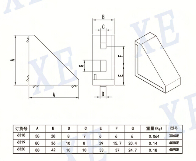 鋁型材配件封蓋角件規格 鋁型材配件封蓋角件規格