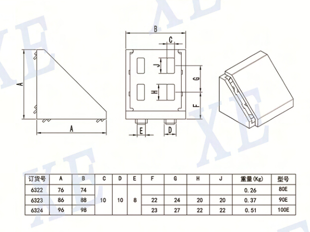 鋁型材配件封蓋角件型號 鋁型材配件封蓋角件型號